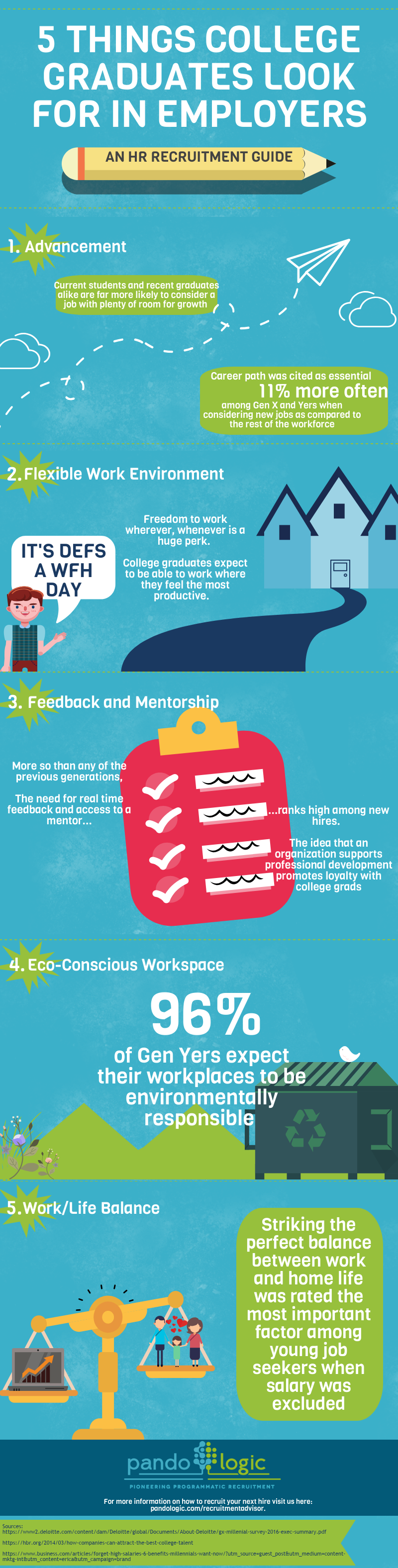 5-Things-College-Grads-Want-In-Employers_infographic1