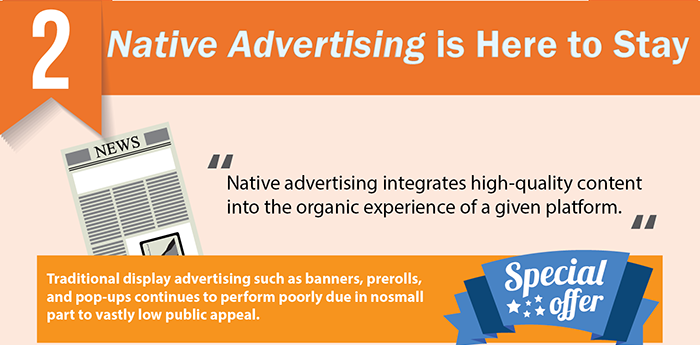 Native Advertising-header