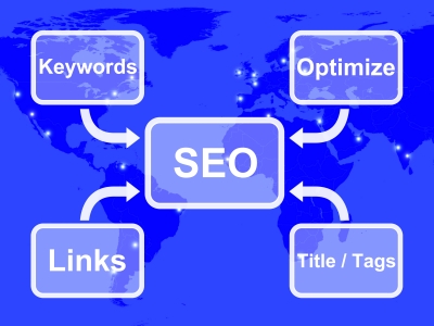 SEO is important for individual job listings as well as for your site overall.